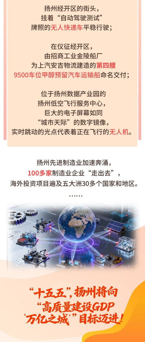 數(shù)動十四五，揚(yáng)州制造進(jìn)擊陸海空——數(shù)字內(nèi)容制作服務(wù)引領(lǐng)產(chǎn)業(yè)升級